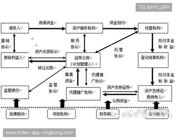 巴黎准备把替补体系也做成可交易的资产 巴黎准备把替补体系也做成可交易的资产